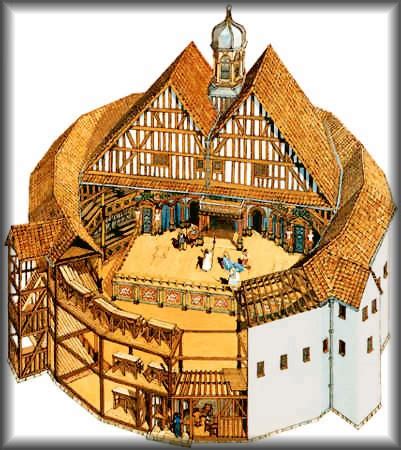 globe theatre tudor times.